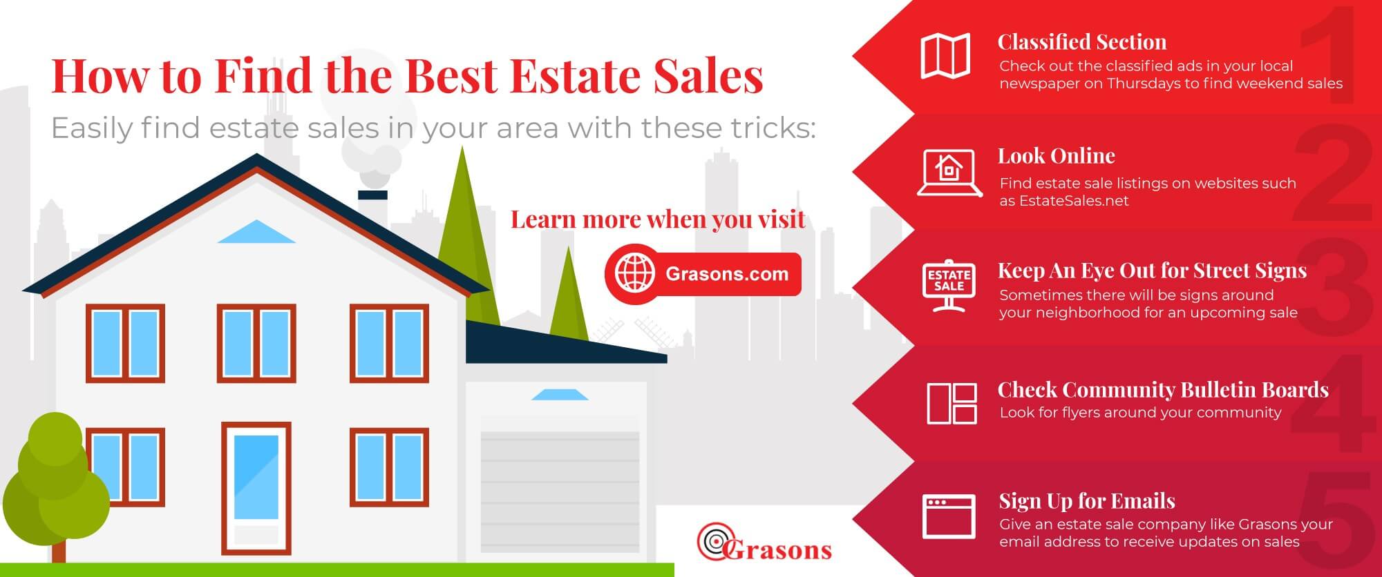 Estate Tools for Sale  A Better Solution Estate Sales